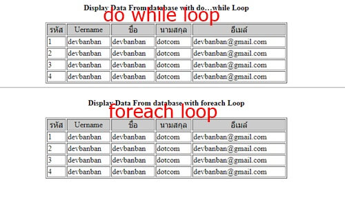 do while loop, foreach loop